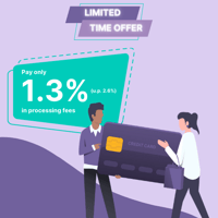 FSMK CU 1.3% B2C offer Q4 2022