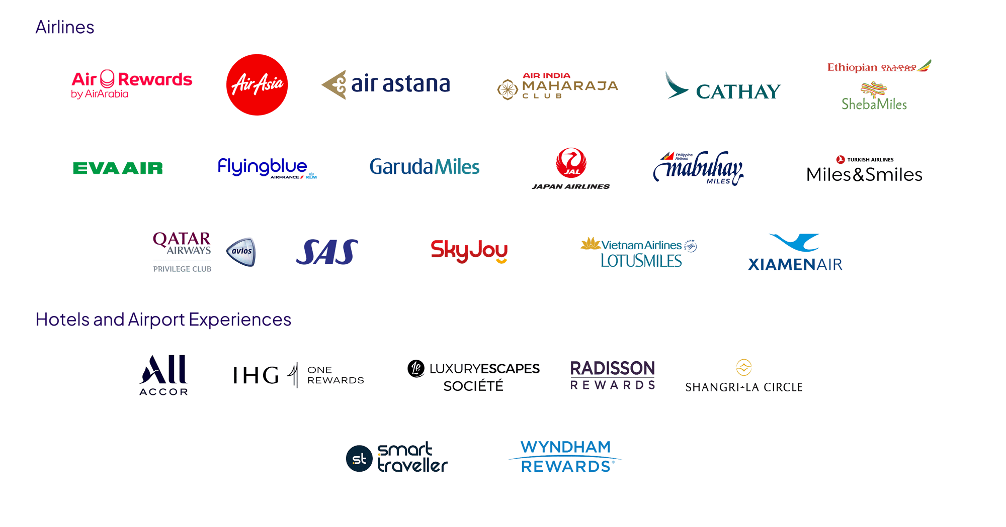 HeyMax Partner for airline and stays