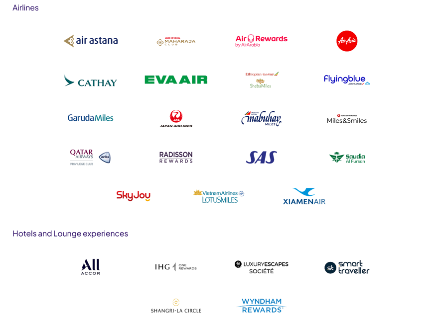 HeyMax Partner for airline and stays HeyMax Partner for airline and stays