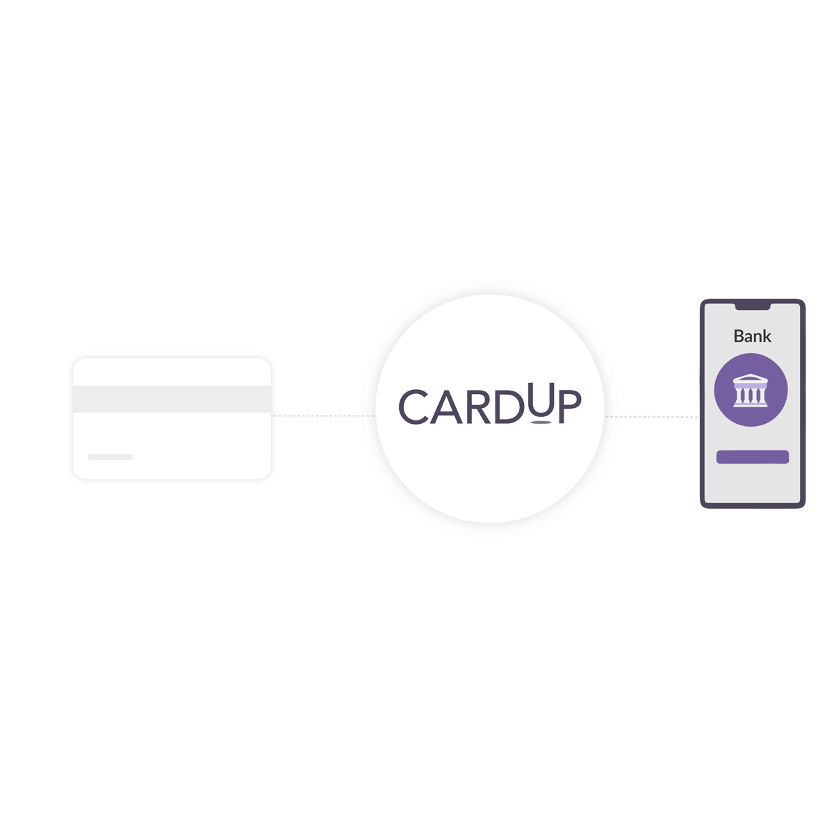 Pay using your credit card through CardUp, and CardUp transfer the payment to recipient via bank transfer